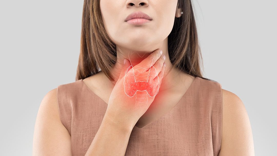 How is thyroid dysfunction detected?